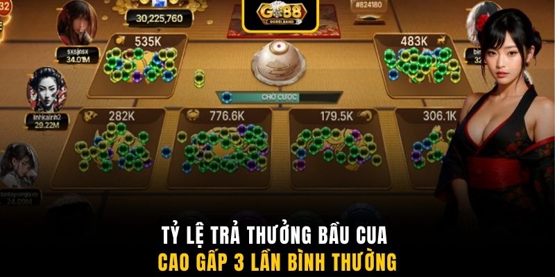 Tỷ lệ trả thưởng bầu cua cao gấp 3 lần bình thường